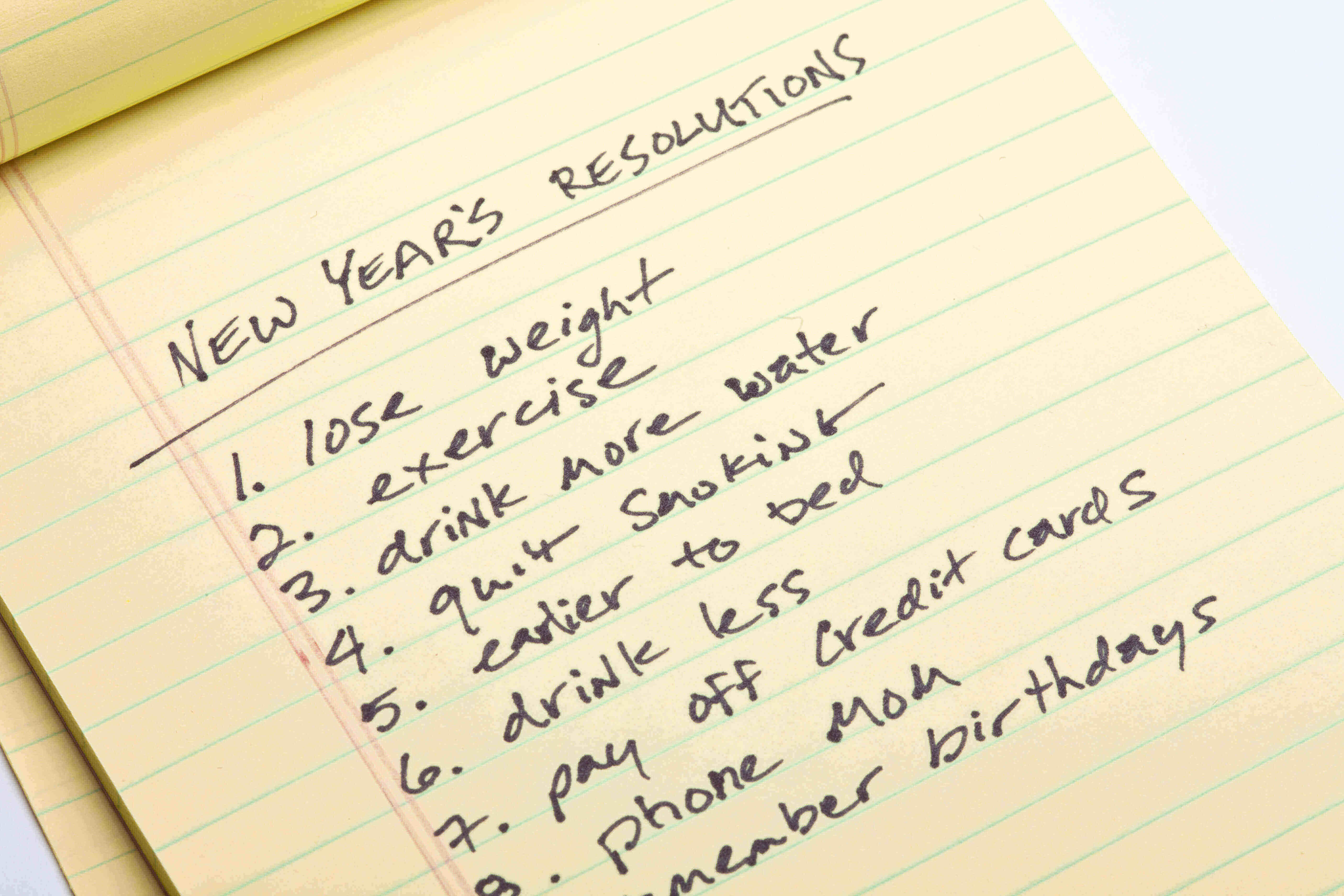 New Years Resolution List